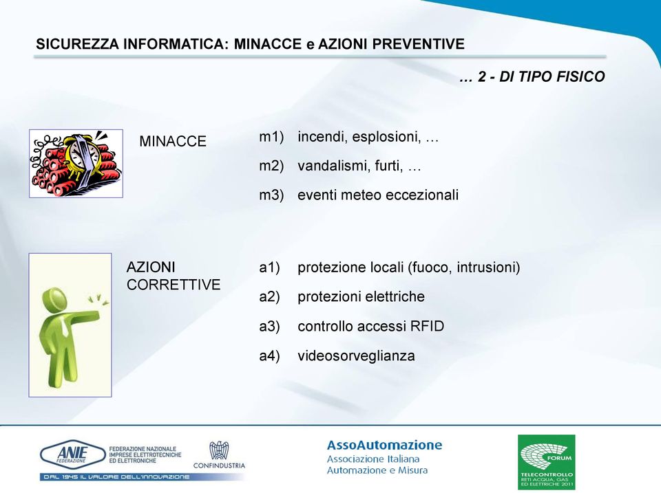 eccezionali AZIONI CORRETTIVE a1) protezione locali (fuoco, intrusioni)