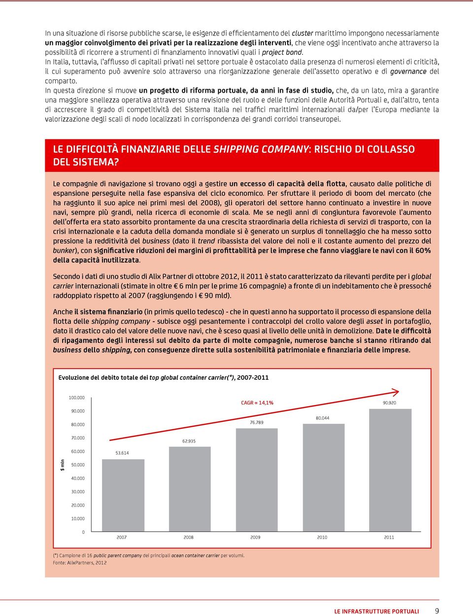 In Italia, tuttavia, l afflusso di capitali privati nel settore portuale è ostacolato dalla presenza di numerosi elementi di criticità, il cui superamento può avvenire solo attraverso una