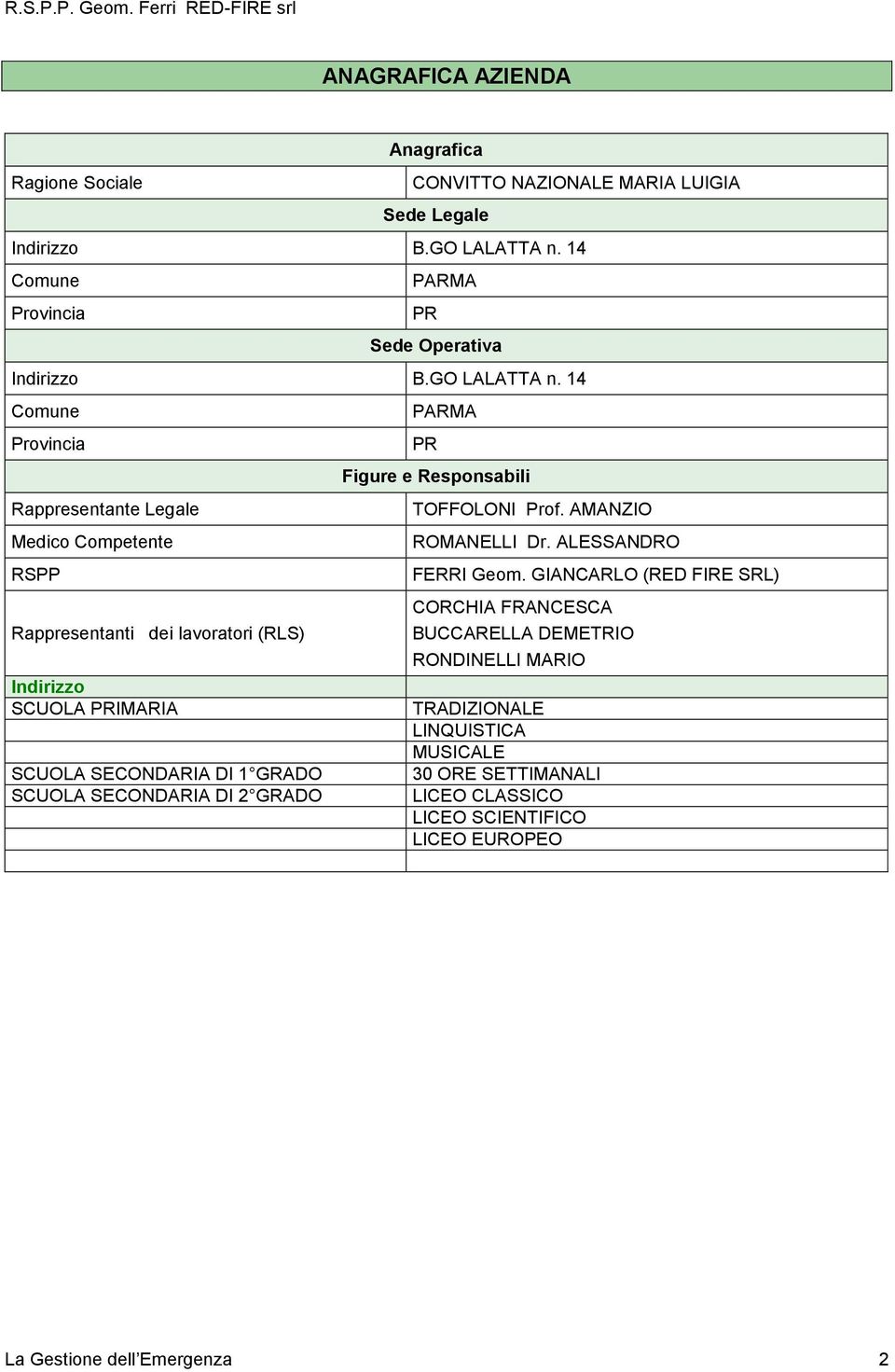 14 Comune Provincia Rappresentante Legale Medico Competente RSPP Rappresentanti dei lavoratori (RLS) Indirizzo SCUOLA PRIMARIA SCUOLA SECONDARIA DI 1 GRADO SCUOLA