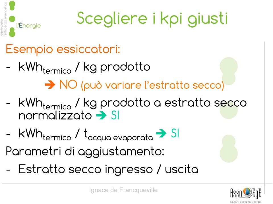 prodotto a estratto secco normalizzato è SI - kwh termico / t acqua