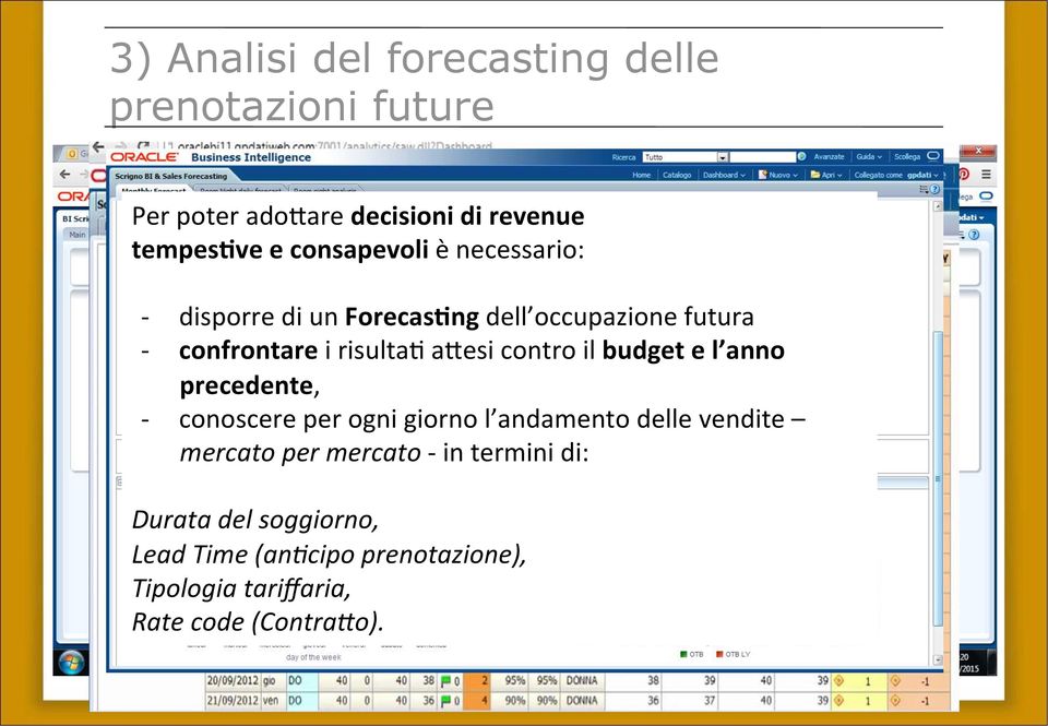 il budget e l anno precedente, conoscere per ogni giorno l andamento delle vendite mercato per mercato in