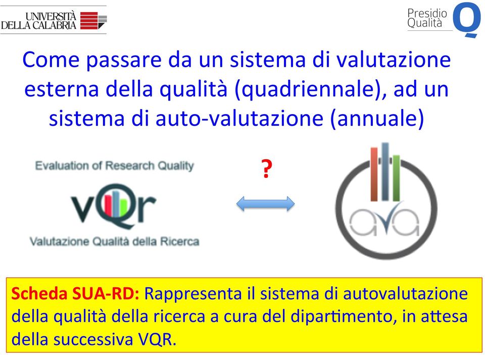 Scheda SUA- RD: Rappresenta il sistema di autovalutazione della