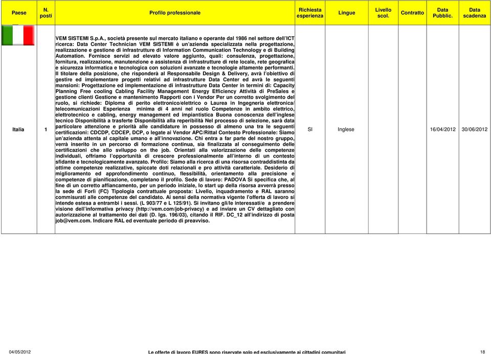 infrastrutture di Information Communication Technology e di Building Automation.