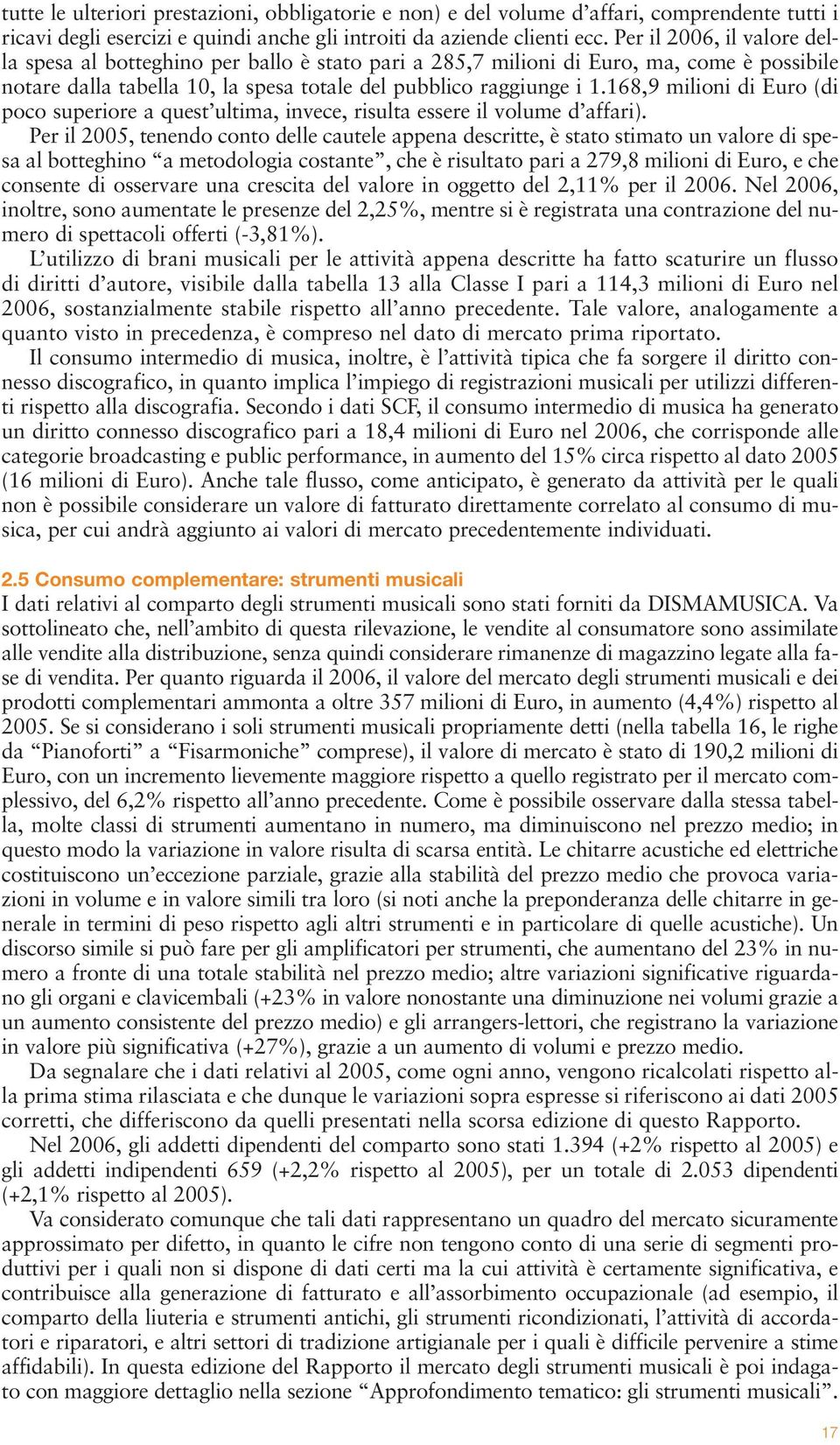 168,9 milioni di Euro (di poco superiore a quest ultima, invece, risulta essere il volume d affari).