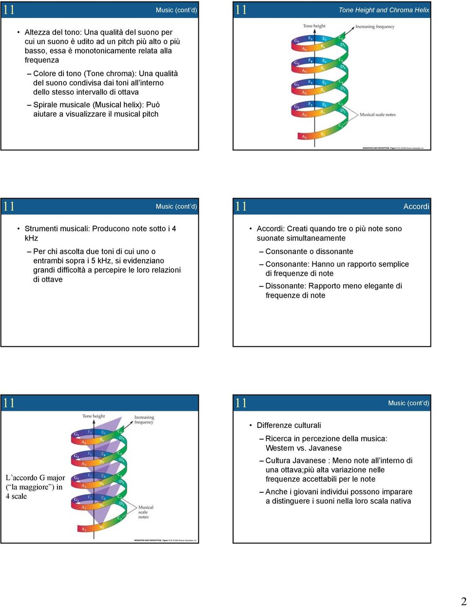 Producono note sotto i 4 khz Per chi ascolta due toni di cui uno o entrambi sopra i 5 khz, si evidenziano grandi difficoltà a percepire le loro relazioni di ottave 11 Accordi Accordi: Creati quando