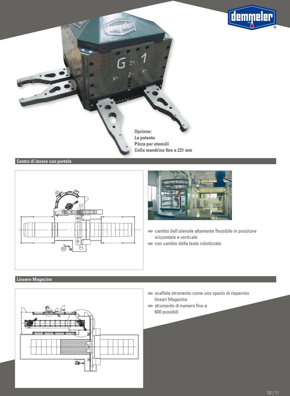 verticale con cambio della testa robotizzato Lineare Magazine scaffale strumento