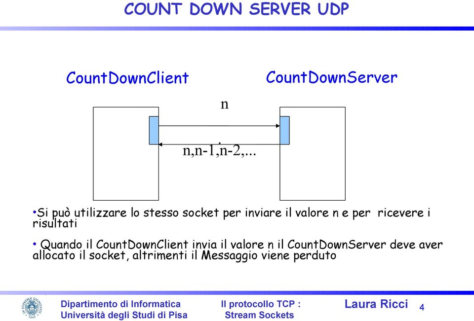 ricevere i risultati Quando il CountDownClient invia il valore n il