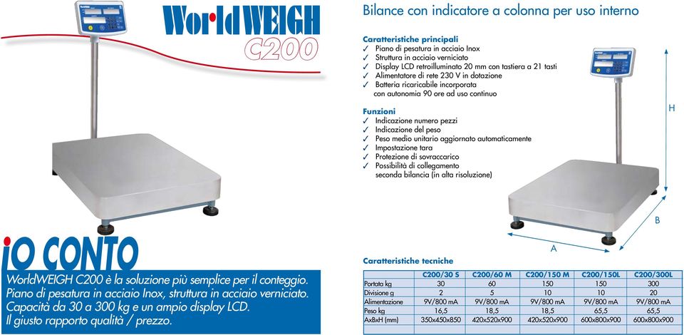 sovraccarico Possibilità di collegamento seconda bilancia (in alta risoluzione) WorldWEIG C200 è la soluzione più semplice per il conteggio.