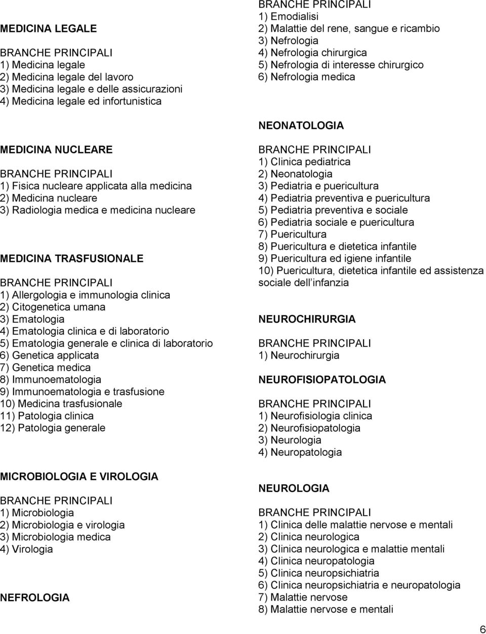 Radiologia medica e medicina nucleare MEDICINA TRASFUSIONALE 1) Allergologia e immunologia clinica 2) Citogenetica umana 3) Ematologia 4) Ematologia clinica e di laboratorio 5) Ematologia generale e