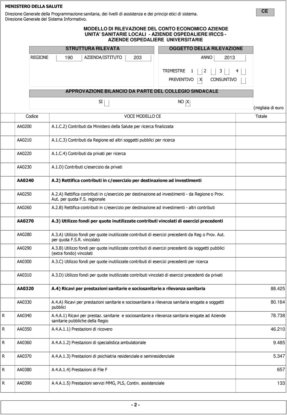 2) Rettifica contributi in c/esercizio per destinazione ad investimenti AA0250 AA0260 A.2.A) Rettifica contributi in c/esercizio per destinazione ad investimenti - da Regione o Prov. Aut. per quota F.