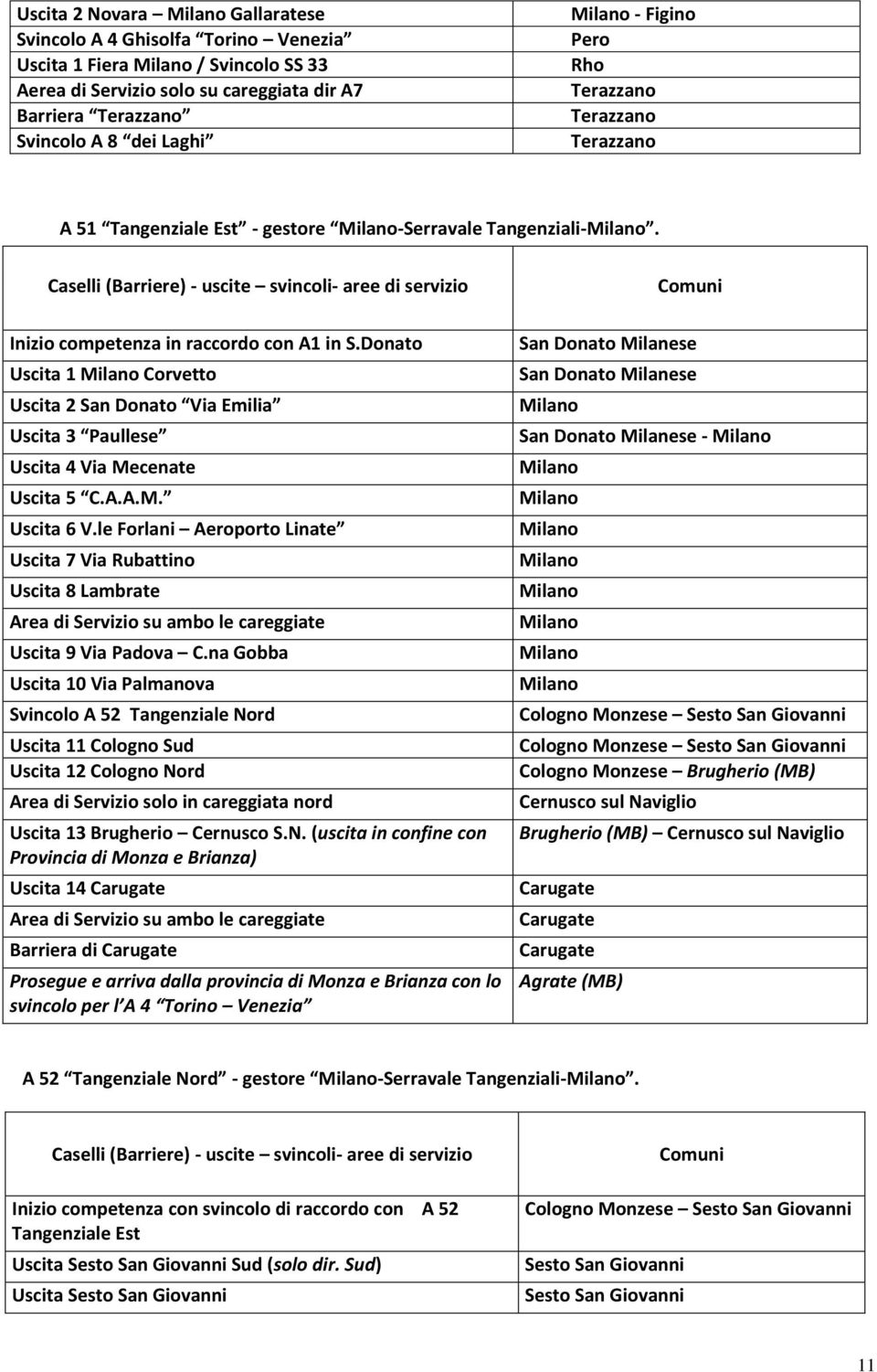 Caselli (Barriere) - uscite svincoli- aree di servizio Inizio competenza in raccordo con A1 in S.