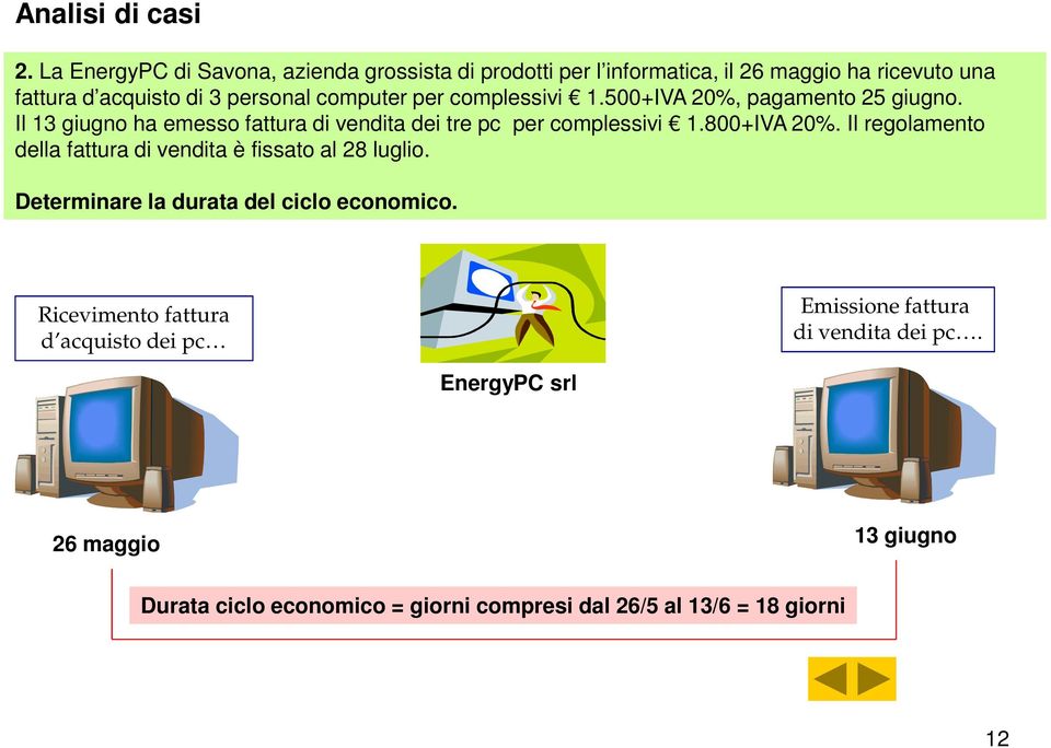 complessivi 1.500+IVA 20%, pagamento 25 giugno. Il 13 giugno ha emesso fattura di vendita dei tre pc per complessivi 1.800+IVA 20%.