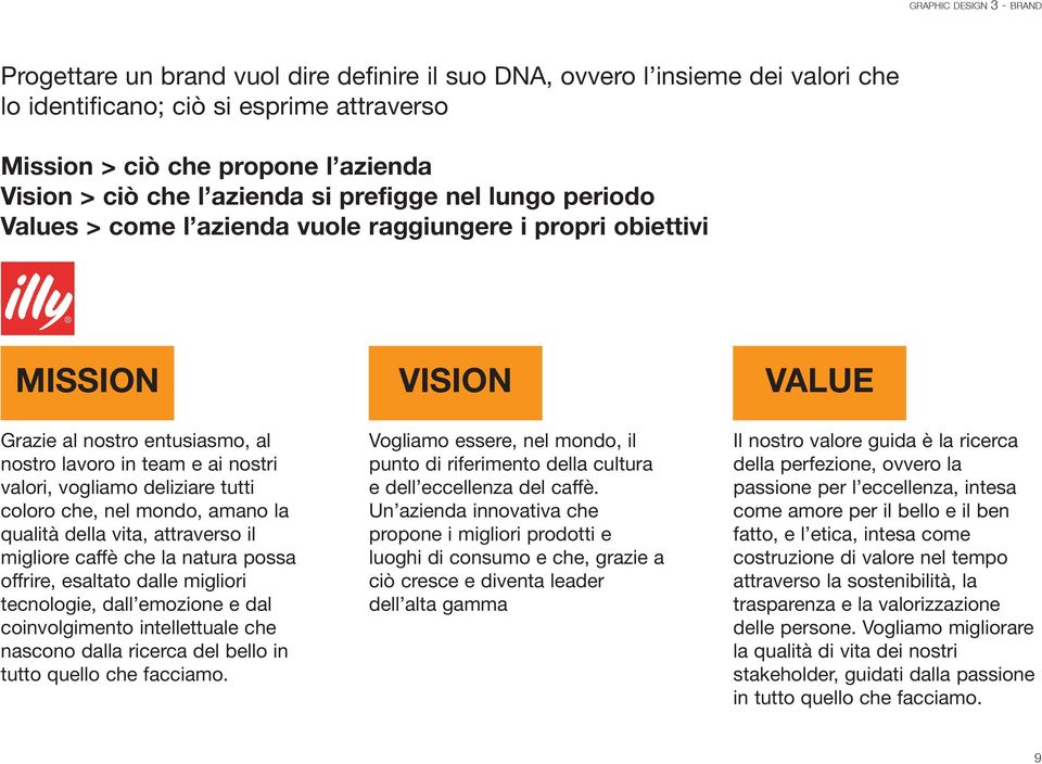 deliziare tutti coloro che, nel mondo, amano la qualità della vita, attraverso il migliore caffè che la natura possa offrire, esaltato dalle migliori tecnologie, dall emozione e dal coinvolgimento