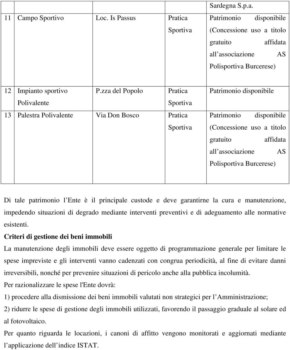 Polisportiva Burcerese) Di tale patrimonio l Ente è il principale custode e deve garantirne la cura e manutenzione, impedendo situazioni di degrado mediante interventi preventivi e di adeguamento