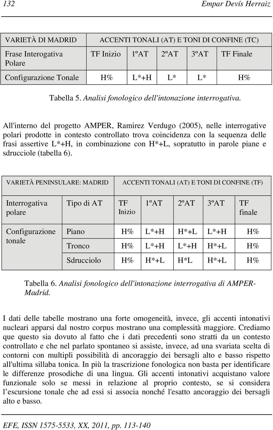 All'interno del progetto AMPER, Ramirez Verdugo (2005), nelle interrogative polari prodotte in contesto controllato trova coincidenza con la sequenza delle frasi assertive L*+H, in combinazione con