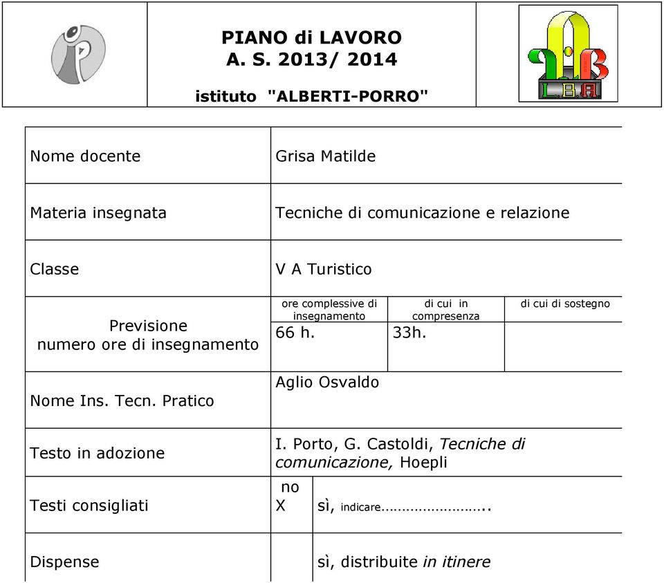 Pratico ore complessive di insegnamento 66 h. 33h.