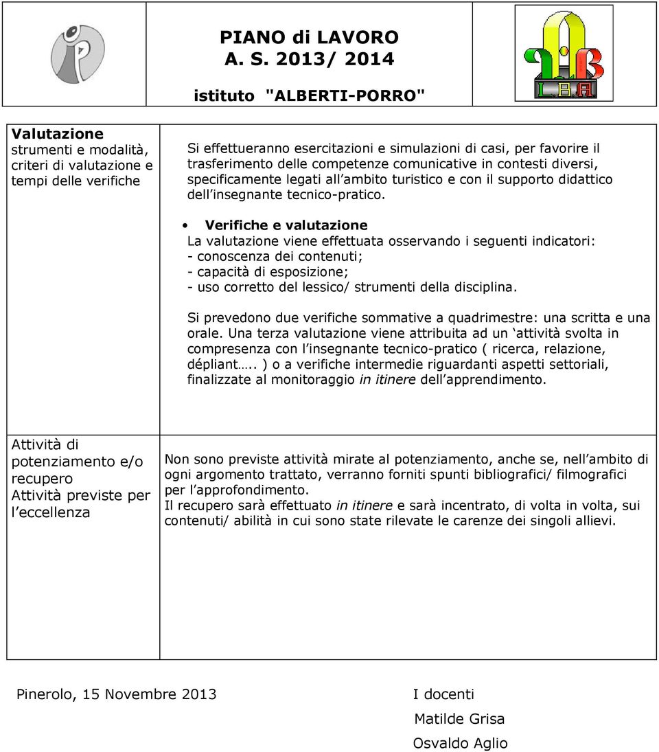 Verifiche e valutazione La valutazione viene effettuata osservando i seguenti indicatori: - conoscenza dei contenuti; - capacità di esposizione; - uso corretto del lessico/ strumenti della disciplina.