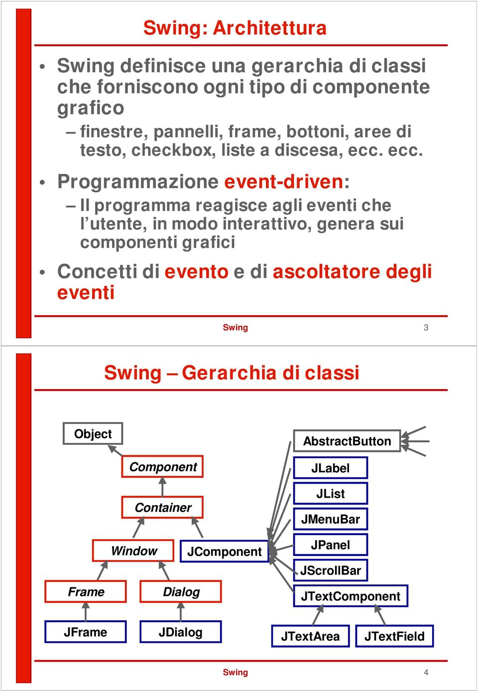 ecc. Programmazione event-driven: Il programma reagisce agli eventi che l utente, in modo interattivo, genera sui componenti grafici Concetti di