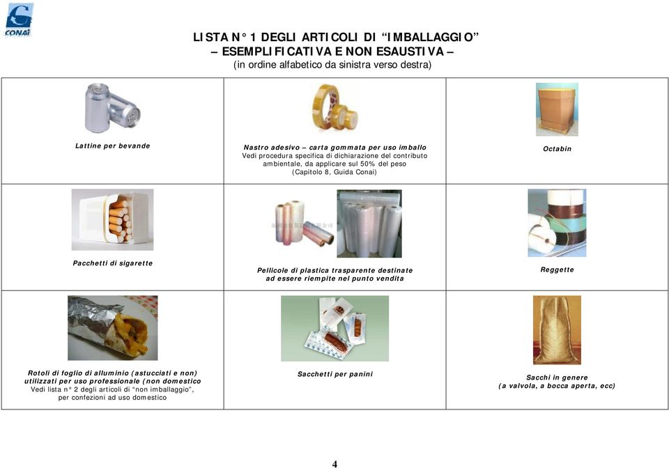 riempite nel punto vendita Reggette Rotoli di foglio di alluminio (astucciati e non) utilizzati per uso professionale (non domestico Vedi