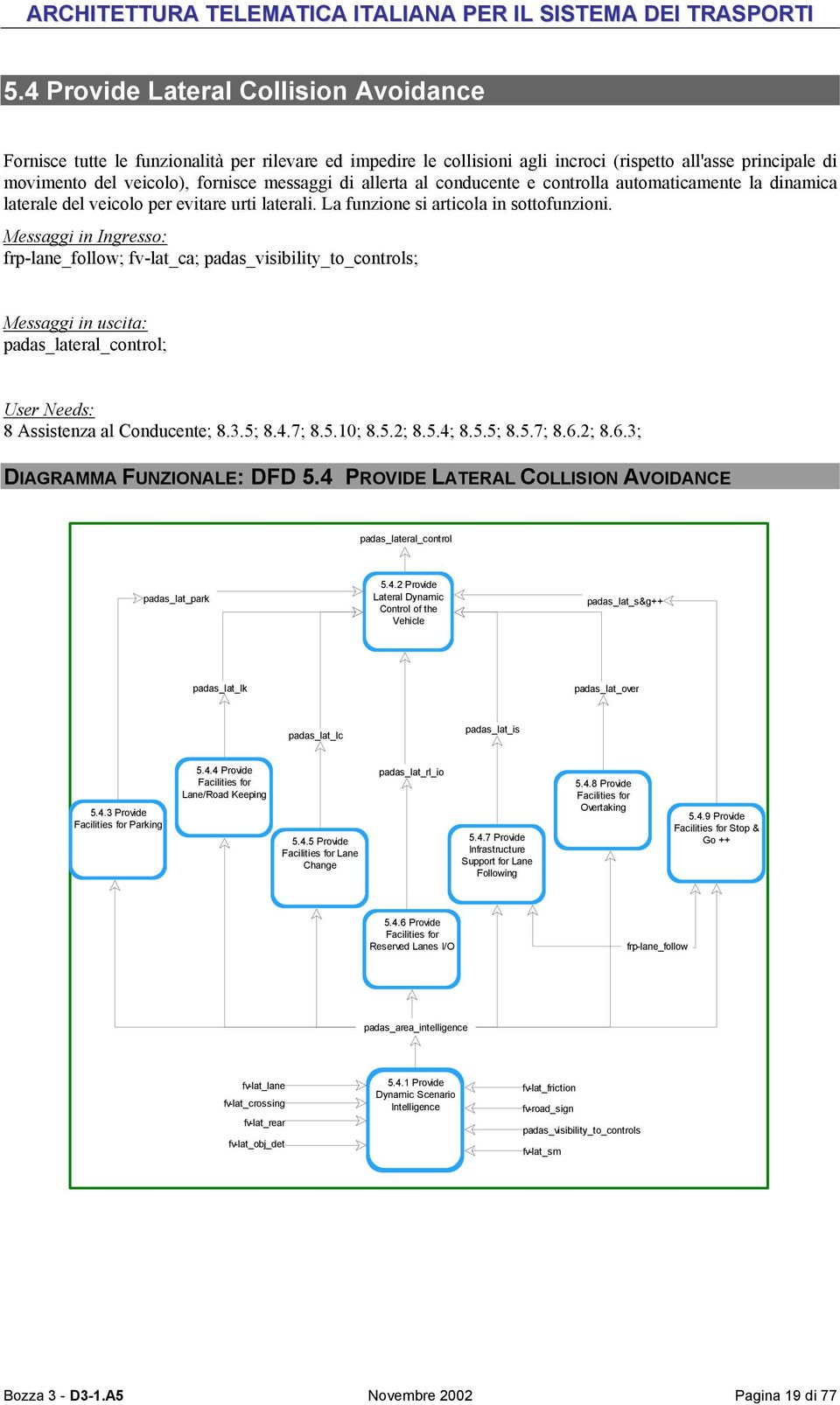 frp-lane_follow; fv-lat_ca; padas_visibility_to_controls; padas_lateral_control; 8 Assistenza al Conducente; 8.3.5; 8.4.7; 8.5.10; 8.5.2; 8.5.4; 8.5.5; 8.5.7; 8.6.2; 8.6.3; DIAGRAMMA FUNZIONALE: DFD 5.