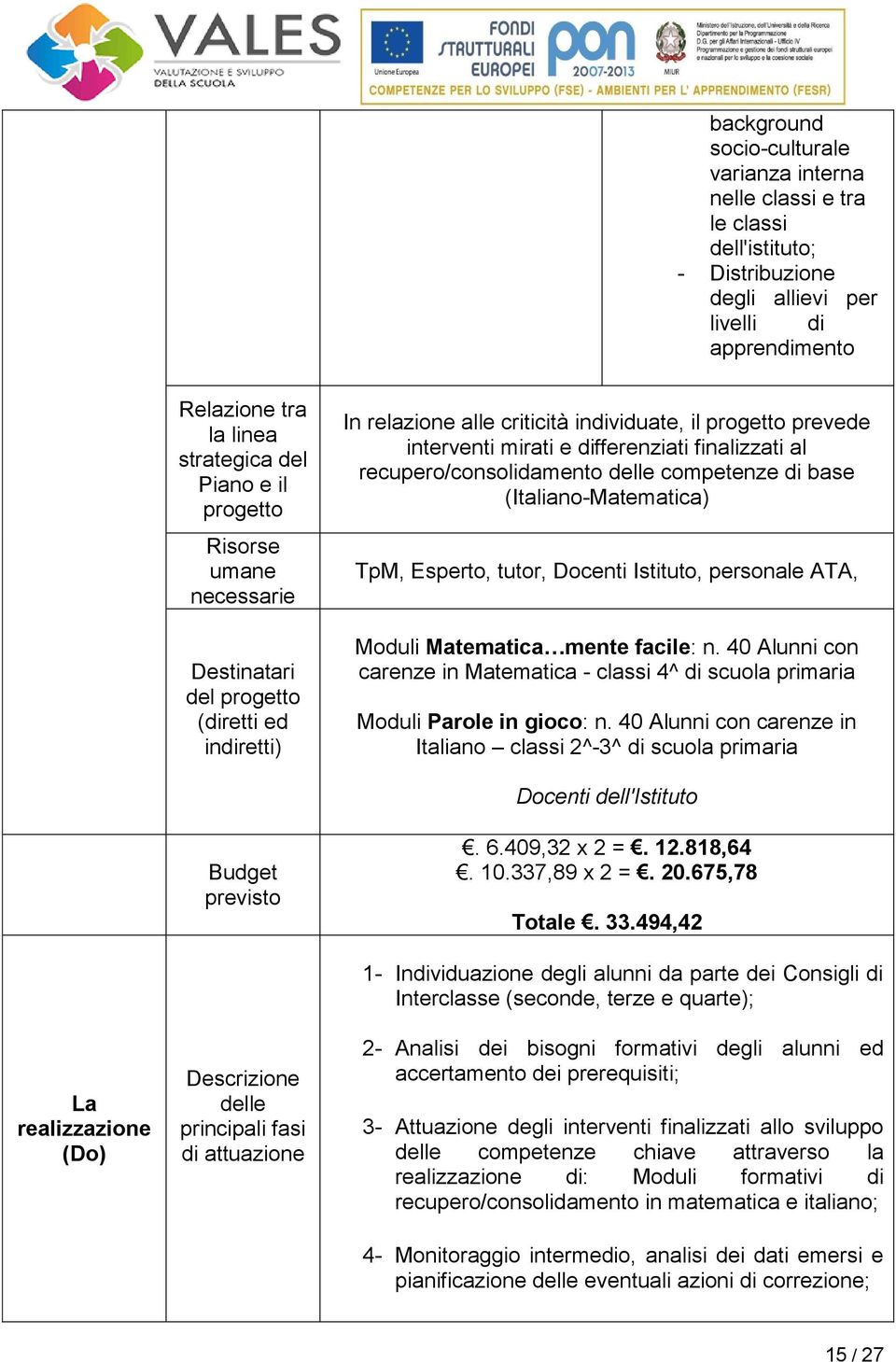 recupero/consolidamento delle competenze di base (Italiano-Matematica) TpM, Esperto, tutor, Docenti Istituto, personale ATA, Moduli Matematica mente facile: n.