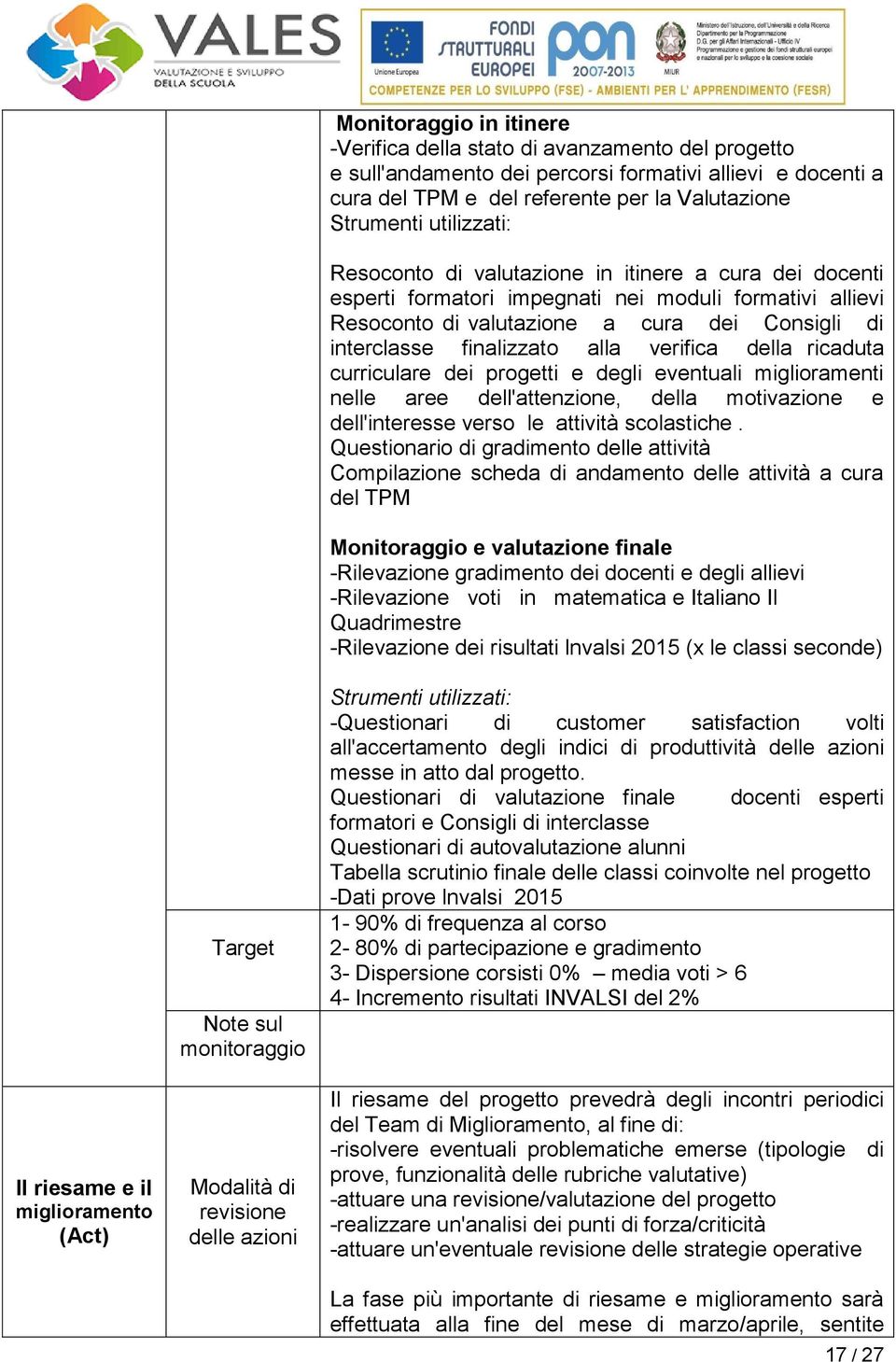 alla verifica della ricaduta curriculare dei progetti e degli eventuali miglioramenti nelle aree dell'attenzione, della motivazione e dell'interesse verso le attività scolastiche.