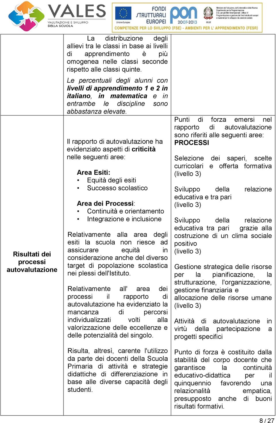 Il rapporto di autovalutazione ha evidenziato aspetti di criticità nelle seguenti aree: Area Esiti: Equità degli esiti Successo scolastico Area dei Processi: Continuità e orientamento Integrazione e