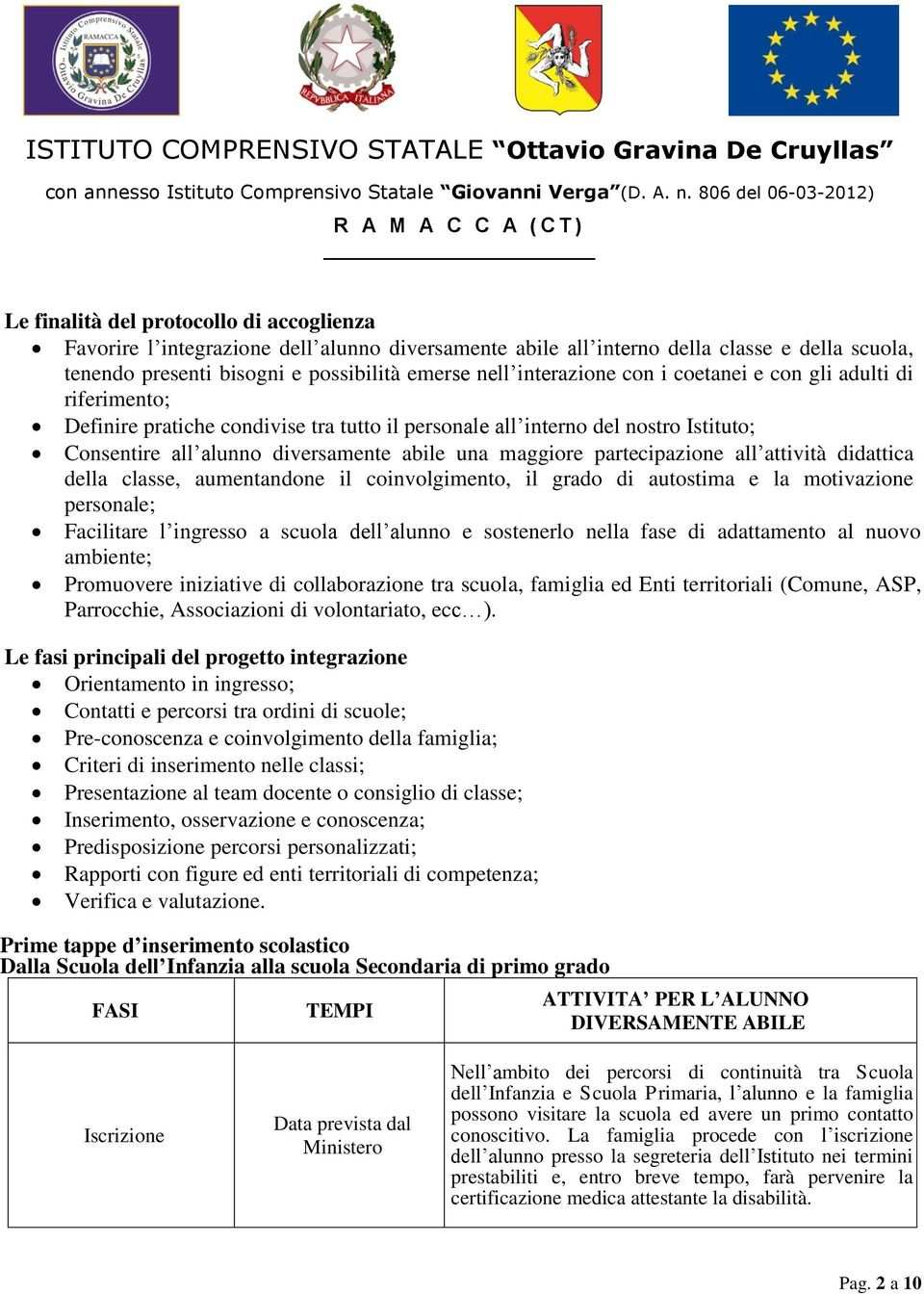 partecipazione all attività didattica della classe, aumentandone il coinvolgimento, il grado di autostima e la motivazione personale; Facilitare l ingresso a scuola dell alunno e sostenerlo nella