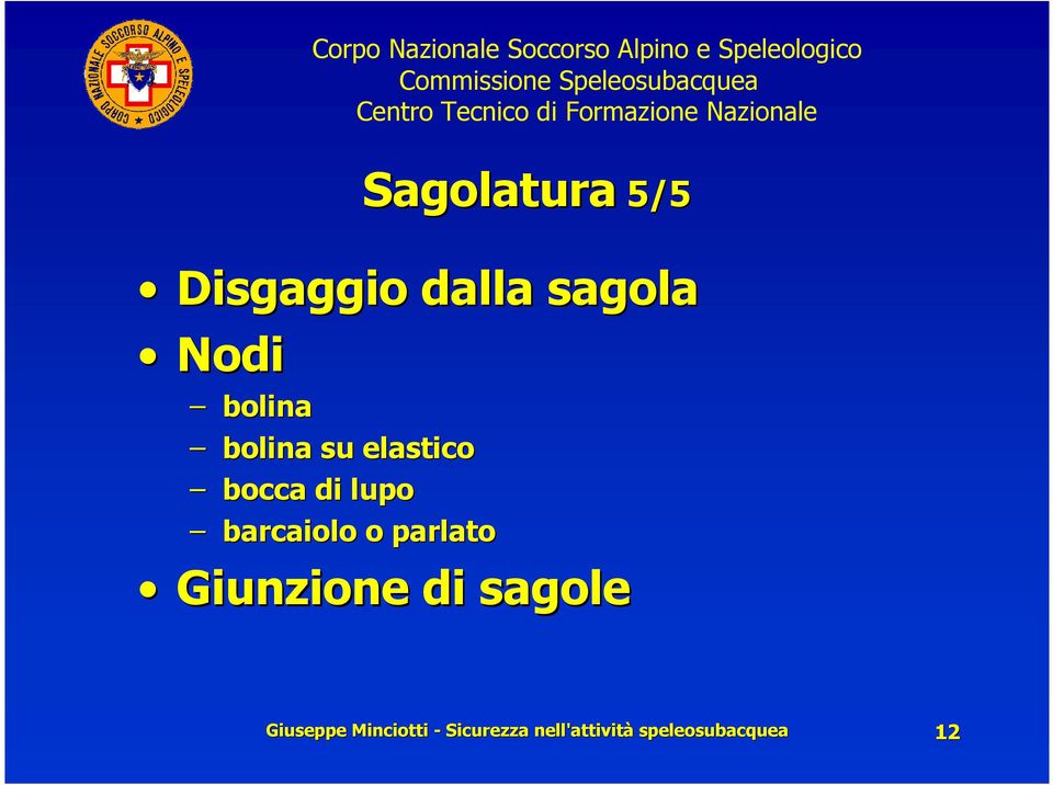 lupo barcaiolo o parlato Sagolatura 5/5 Giunzione di