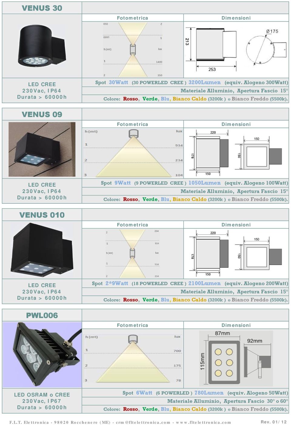 Alogeno 100Watt) Materiale Alluminio, Apertura Fascio 15 VENUS 010 Spot 2*9Watt (18 POWER ) 2100Lumen (equiv.