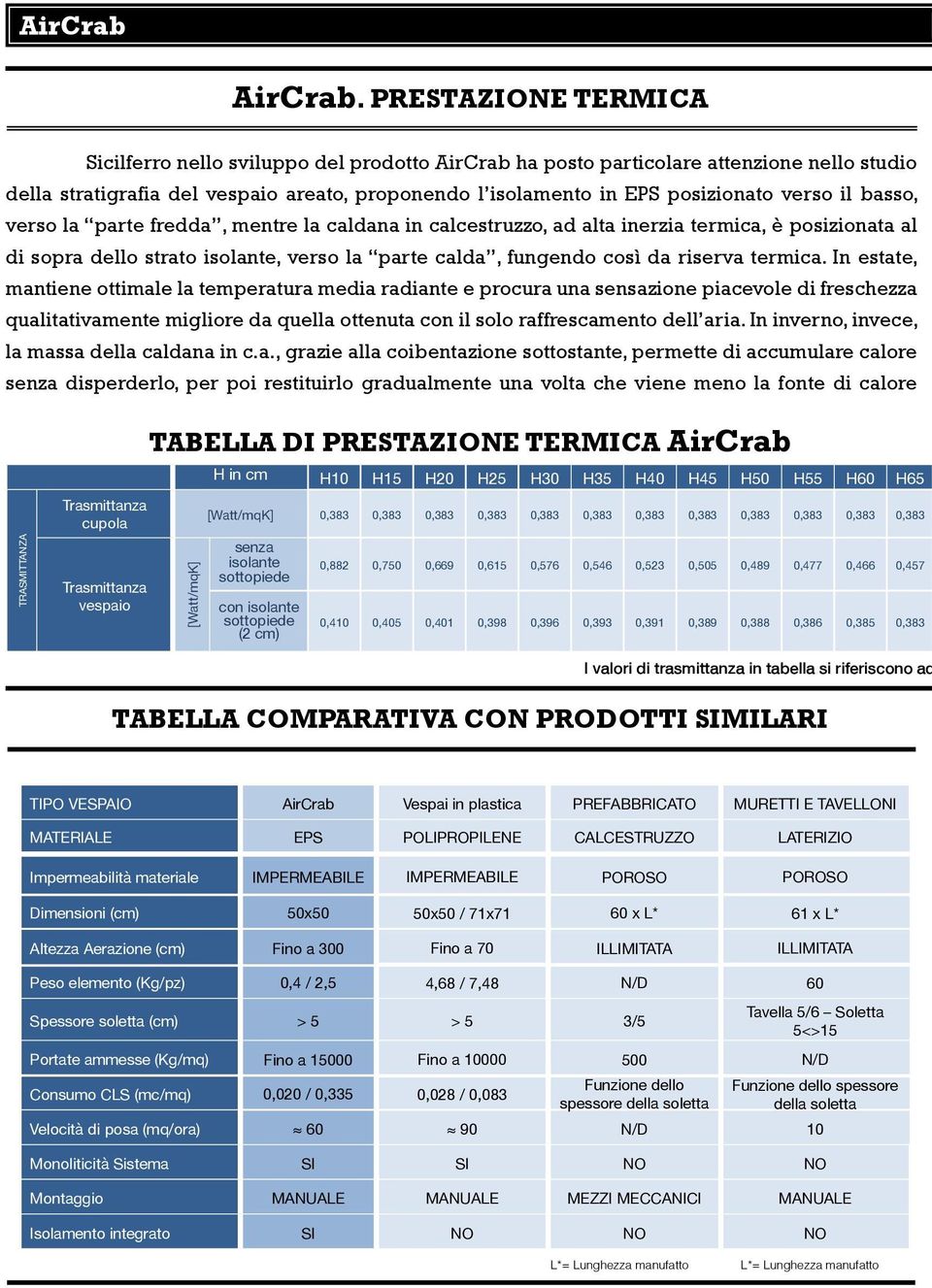 il basso, verso la parte fredda, mentre la caldana in calcestruzzo, ad alta inerzia termica, è posizionata al di sopra dello strato isolante, verso la parte calda, fungendo così da riserva termica.