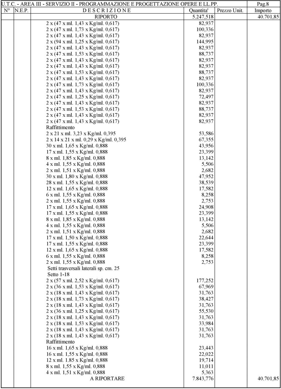 0,617) 100,336 2 x (47 x ml. 1,43 x Kg/ml. 0,617) 82,937 2 x (47 x ml. 1,25 x Kg/ml. 0,617) 72,497 2 x (47 x ml. 1,43 x Kg/ml. 0,617) 82,937 2 x (47 x ml. 1,53 x Kg/ml. 0,617) 88,737 2 x (47 x ml.