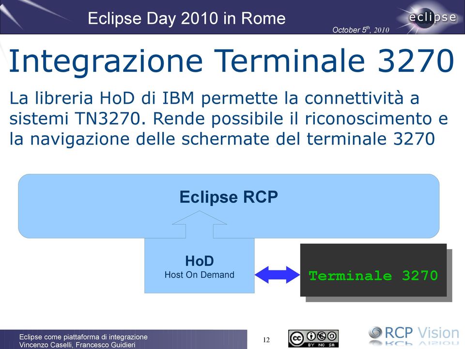 Rende possibile il riconoscimento e la navigazione delle