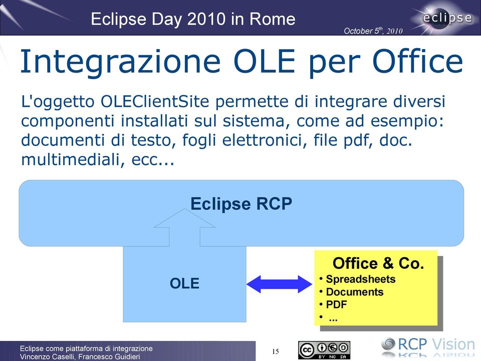 testo, fogli elettronici, file pdf, doc. multimediali, ecc.