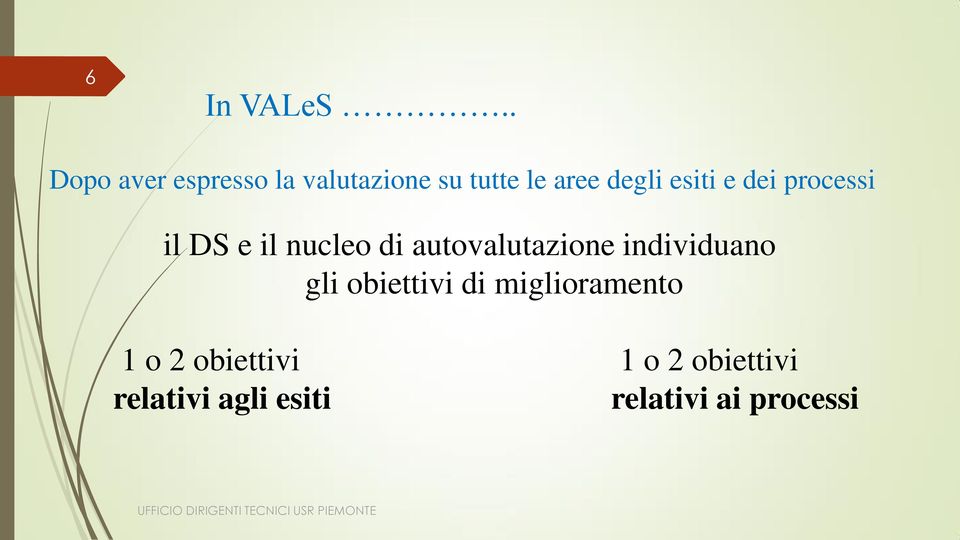 esiti e dei processi il DS e il nucleo di autovalutazione