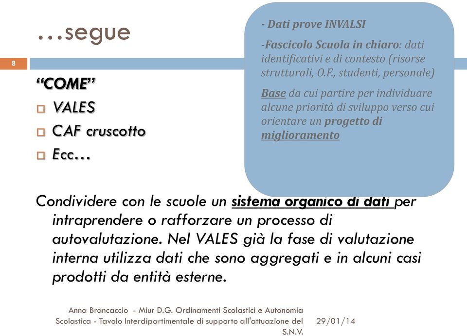 , studenti, personale) Base da cui partire per individuare alcune priorità di sviluppo verso cui orientare un progetto di