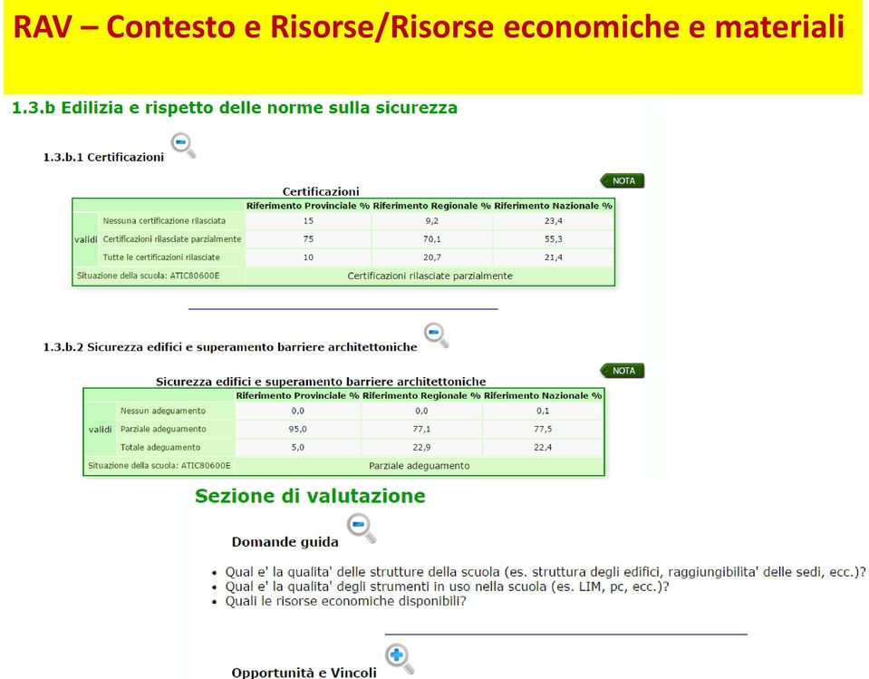 Risors/Risors