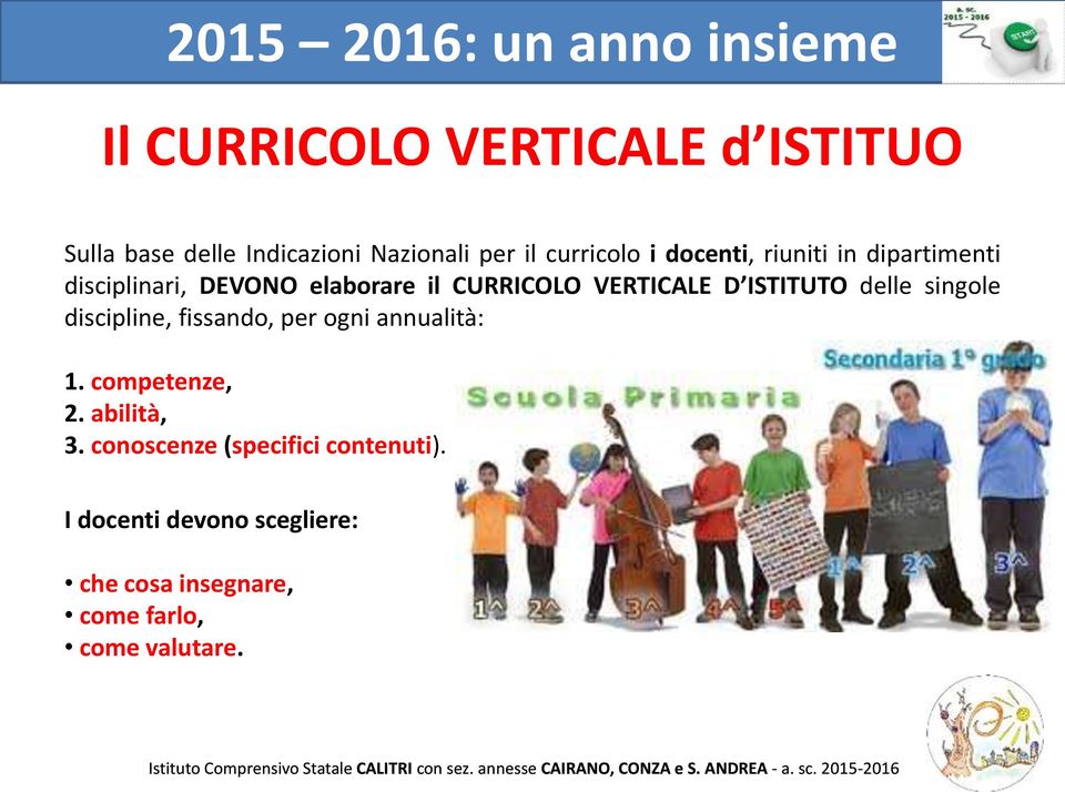 ISTITUTO delle singole discipline, fissando, per ogni annualità: 1. competenze, 2. abilità, 3.