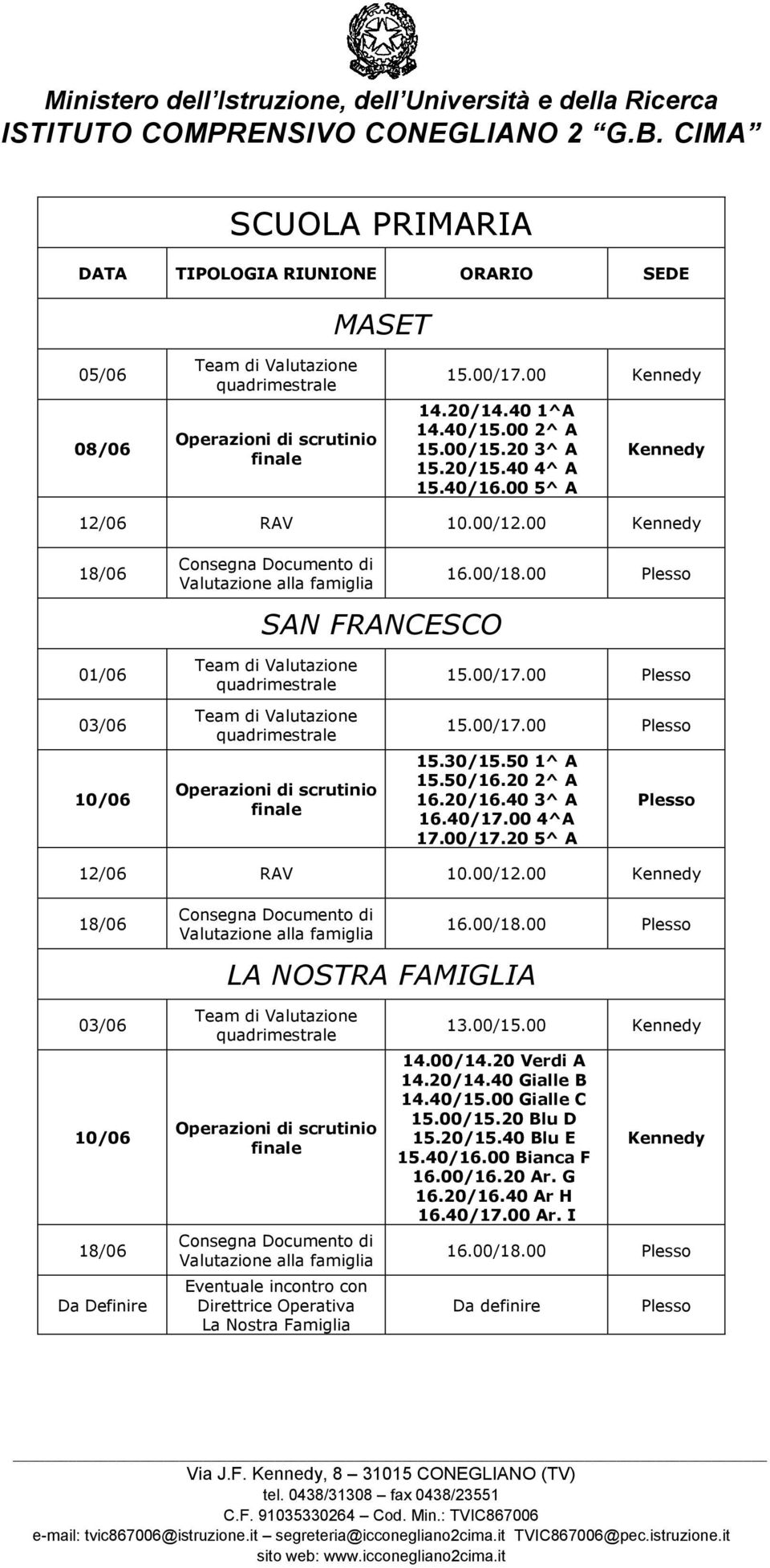 00/12.00 LA NOSTRA FAMIGLIA 16.00/18.00 10/06 Da Definire Eventuale incontro con Direttrice Operativa La Nostra Famiglia 13.00/15.00 14.00/14.20 Verdi A 14.