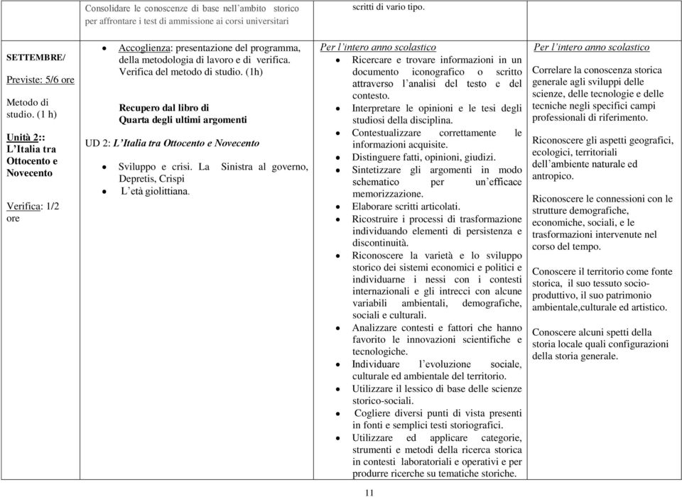 (1h) Recupero dal libro di Quarta degli ultimi argomenti UD 2: L Italia tra Ottocento e Novecento Sviluppo e crisi. La Depretis, Crispi L età giolittiana.