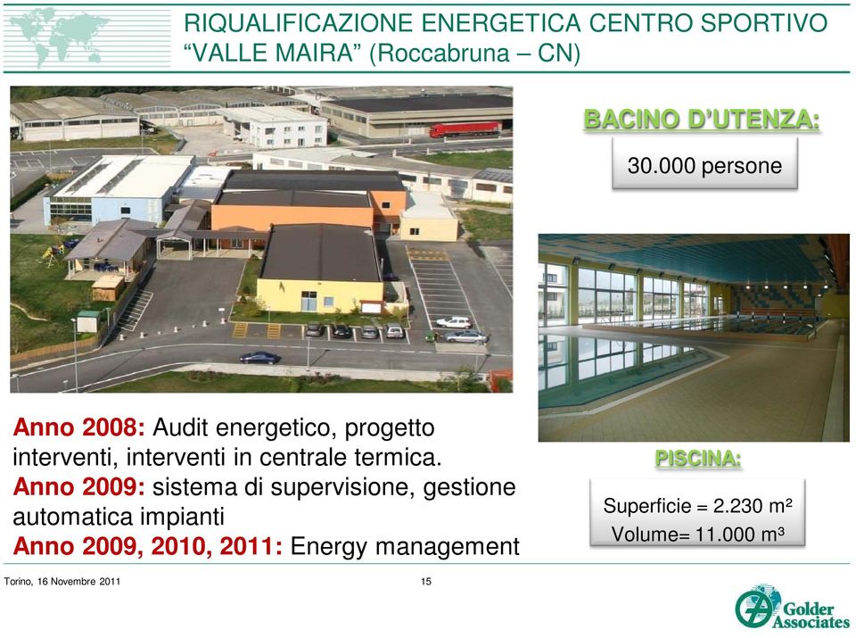 000 persone Anno 2008: Audit energetico, progetto interventi, interventi in centrale