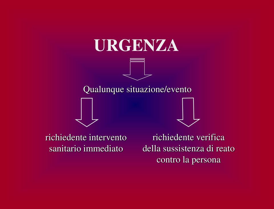 immediato richiedente verifica