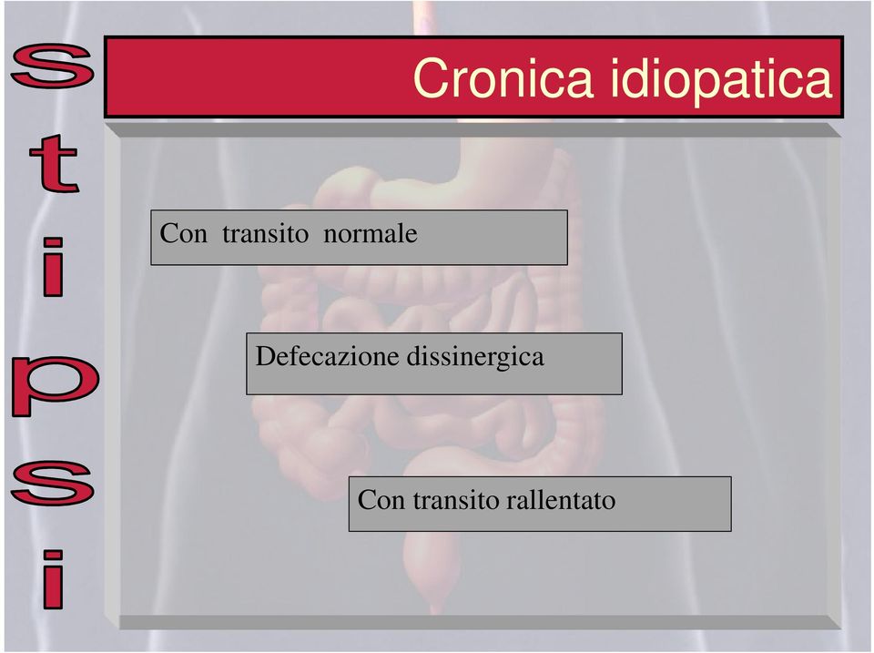 Defecazione