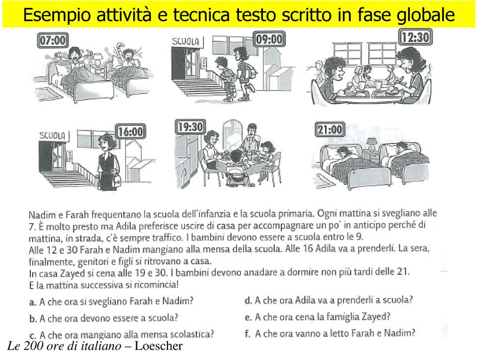 in fase globale Le 200