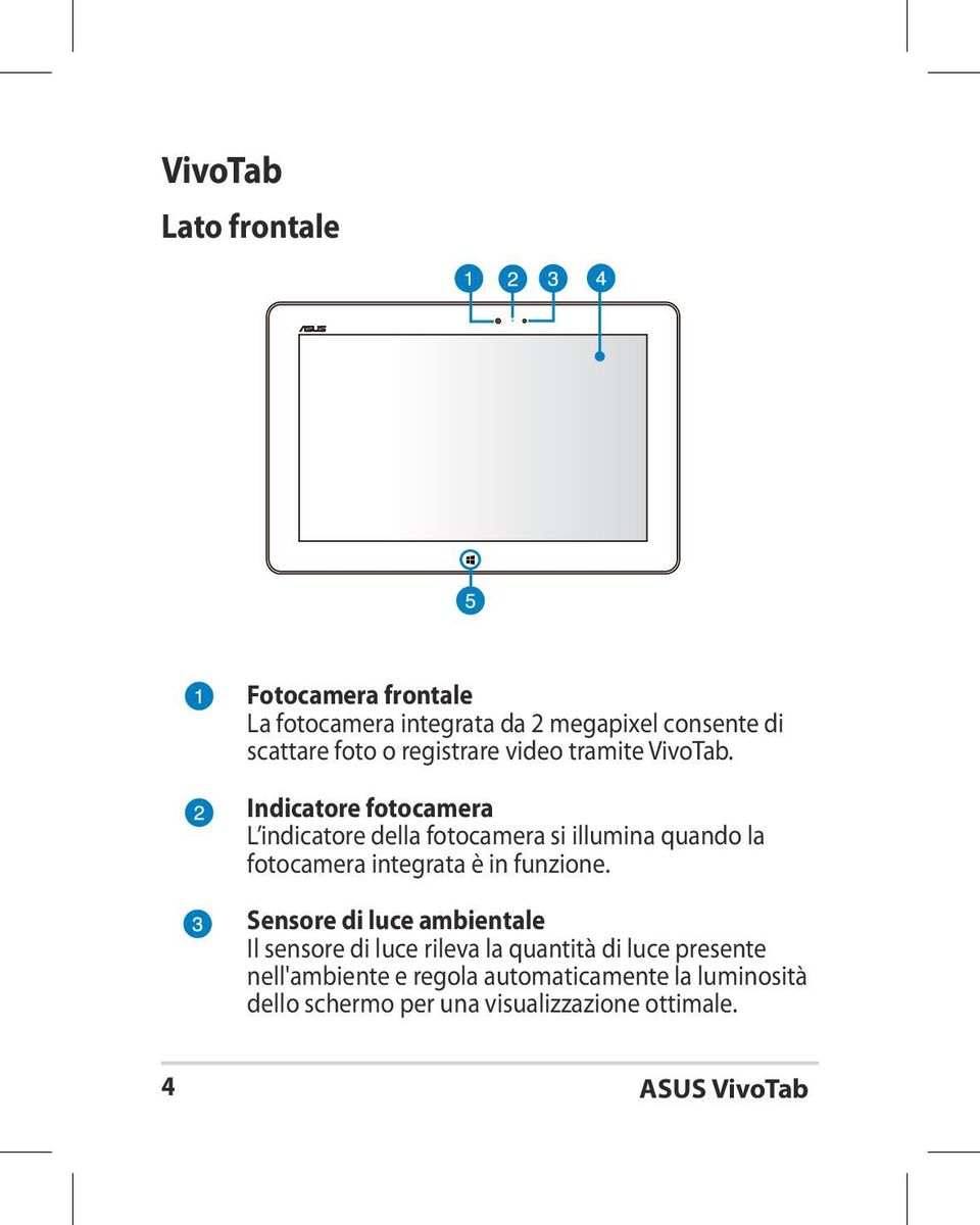 Indicatore fotocamera L indicatore della fotocamera si illumina quando la fotocamera integrata è in funzione.