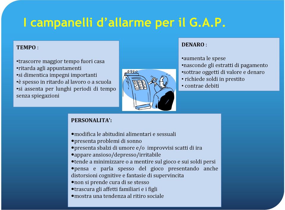 DENARO: aumenta le spese nasconde gli estratti di pagamento sottrae oggetti di valore e denaro richiede soldi in prestito contrae debiti PERSONALITA : modifica le abitudini alimentari e sessuali