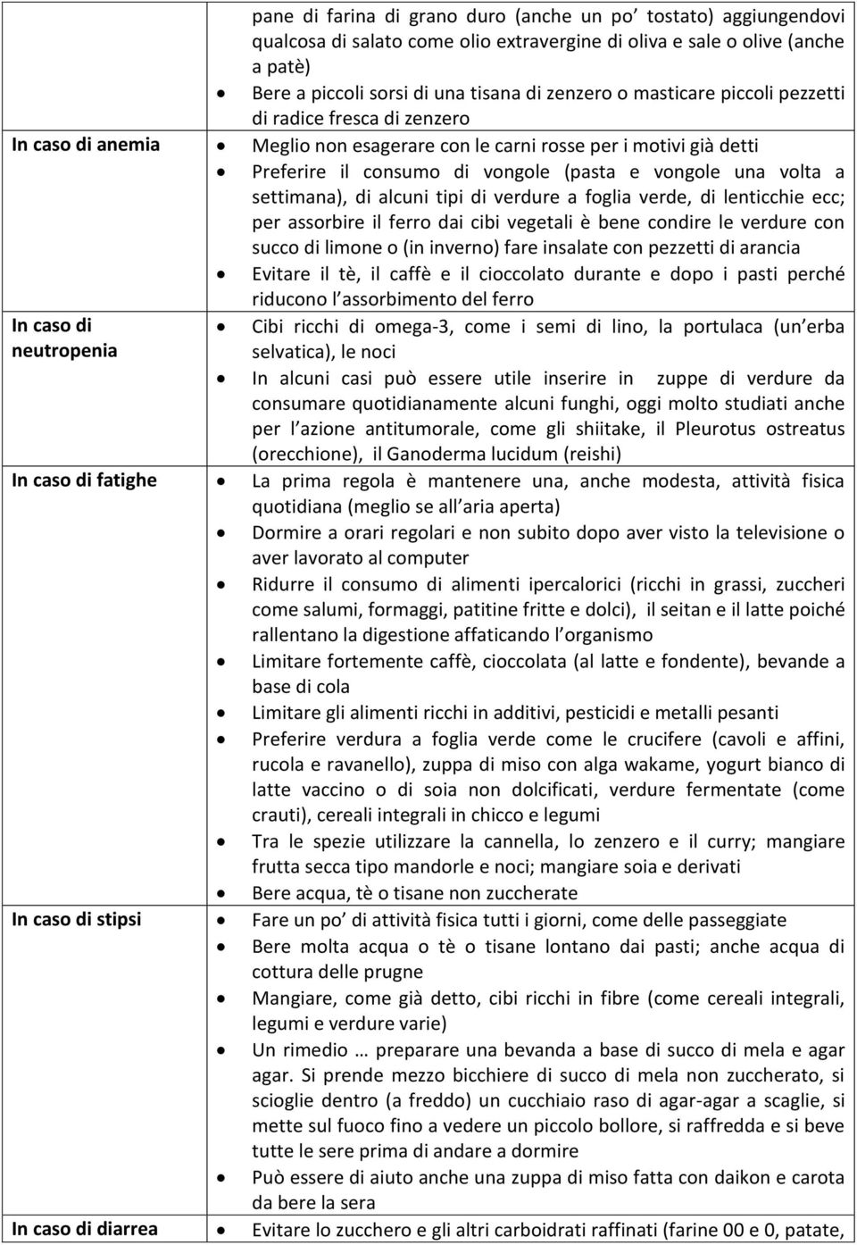 settimana), di alcuni tipi di verdure a foglia verde, di lenticchie ecc; per assorbire il ferro dai cibi vegetali è bene condire le verdure con succo di limone o (in inverno) fare insalate con