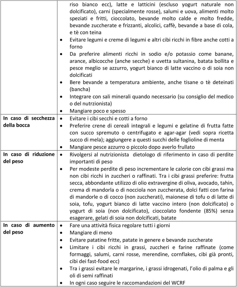 e creme di legumi e altri cibi ricchi in fibre anche cotti a forno Da preferire alimenti ricchi in sodio e/o potassio come banane, arance, albicocche (anche secche) e uvetta sultanina, batata bollita