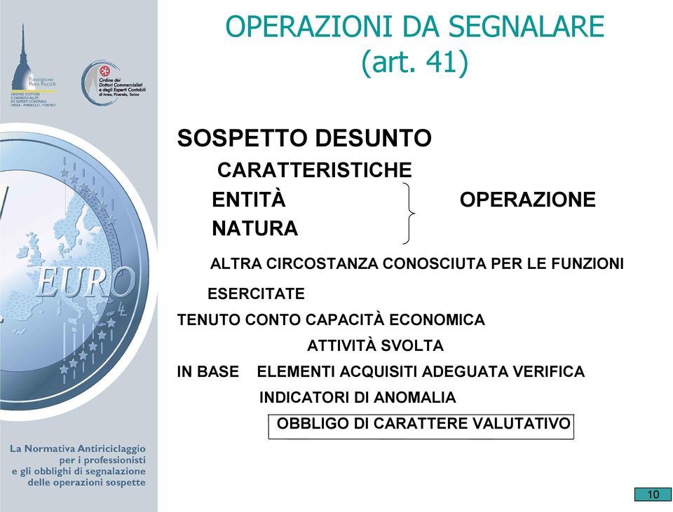 CIRCOSTANZA CONOSCIUTA PER LE FUNZIONI ESERCITATE TENUTO CONTO CAPACITÀ