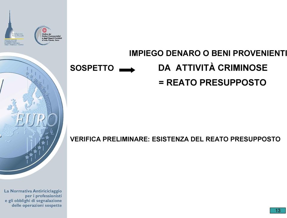 REATO PRESUPPOSTO VERIFICA